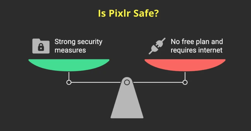 is pixlr safe or not