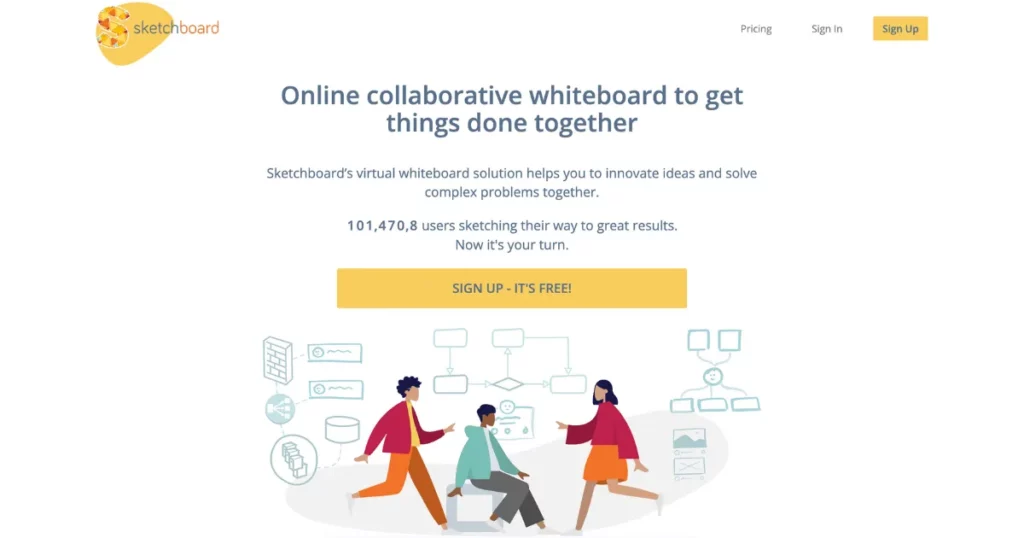 sketchboard one of the best figma alternatives for brainstorming ideas